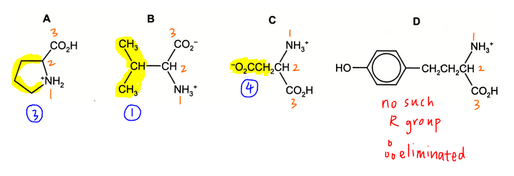 2017 A Level H2 Chemistry P1 Q26 compare option to eliminate R group
